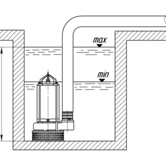 Насос Гном 220В – Схема установки электронасоса